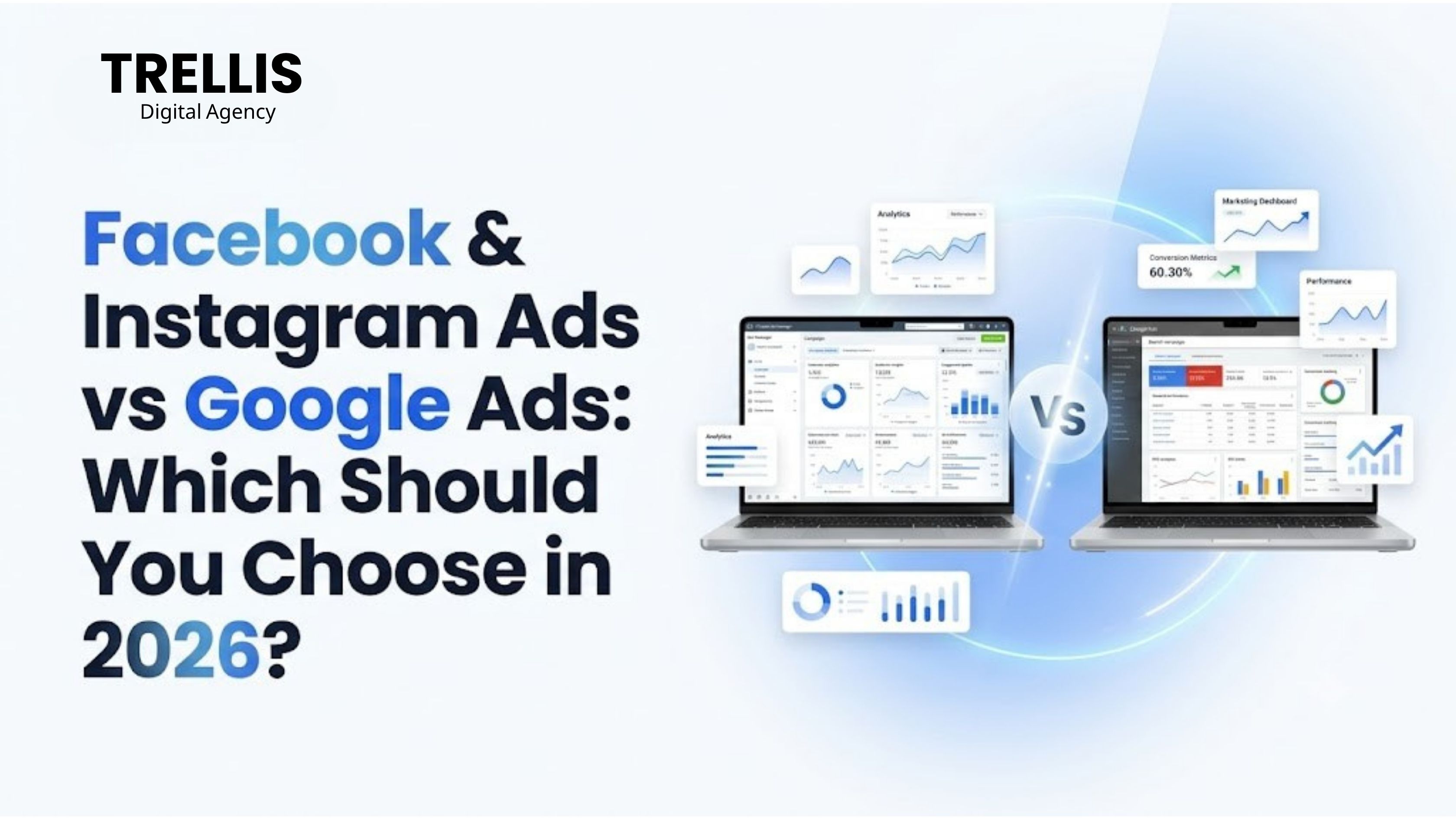 Facebook & Instagram Ads vs Google Ads: Which Should You Choose in 2026?
