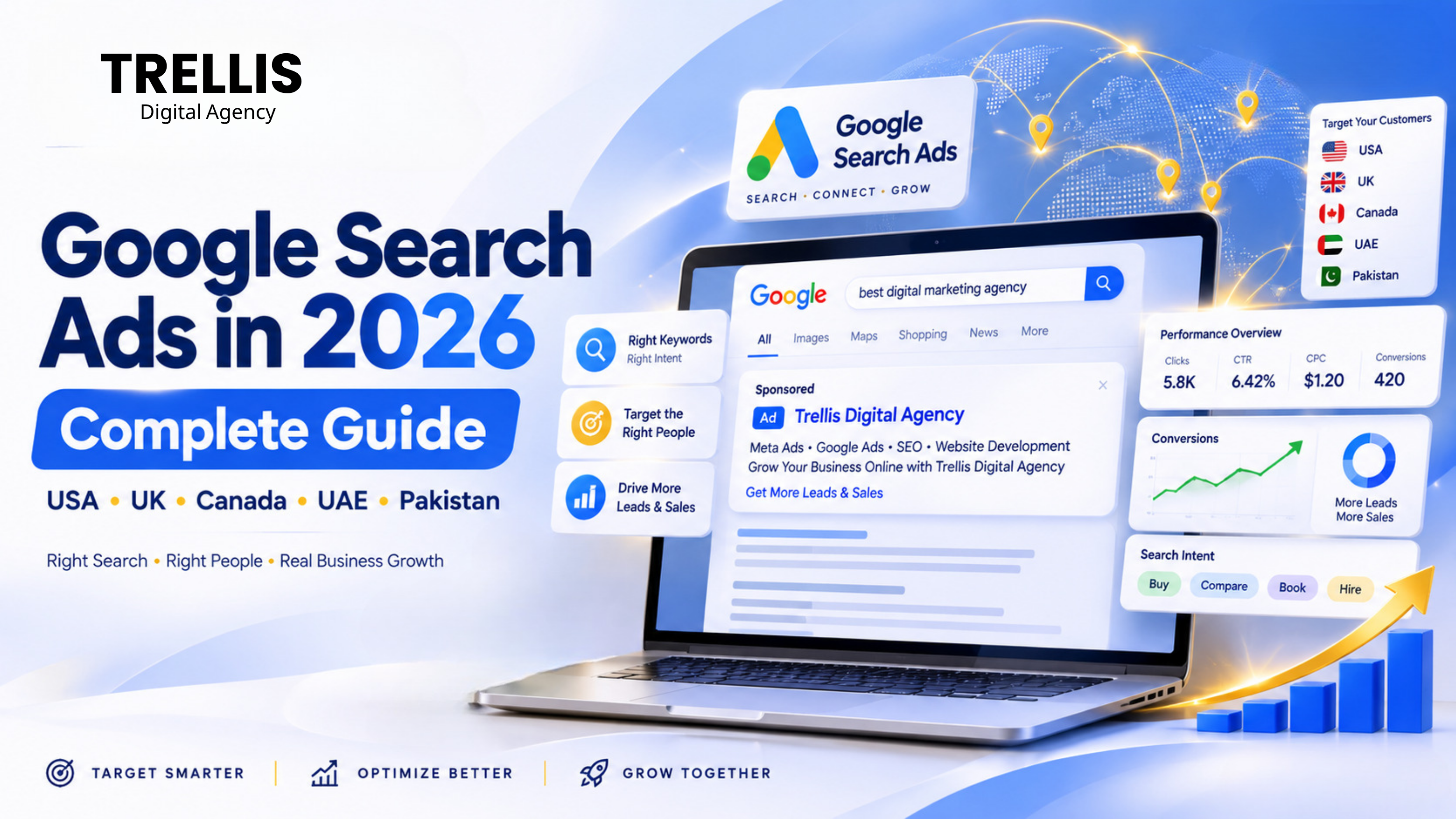 Google Search Ads in 2026: Complete Guide
